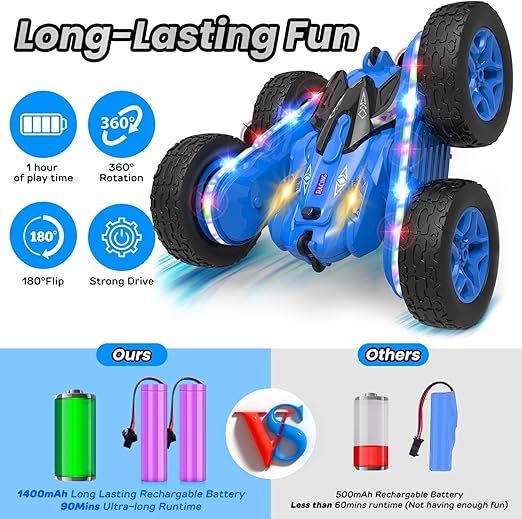 4WD RC Stunt Car with 360° Flips, LED Lights, Dual Motors & Rechargeable Batteries – Blue