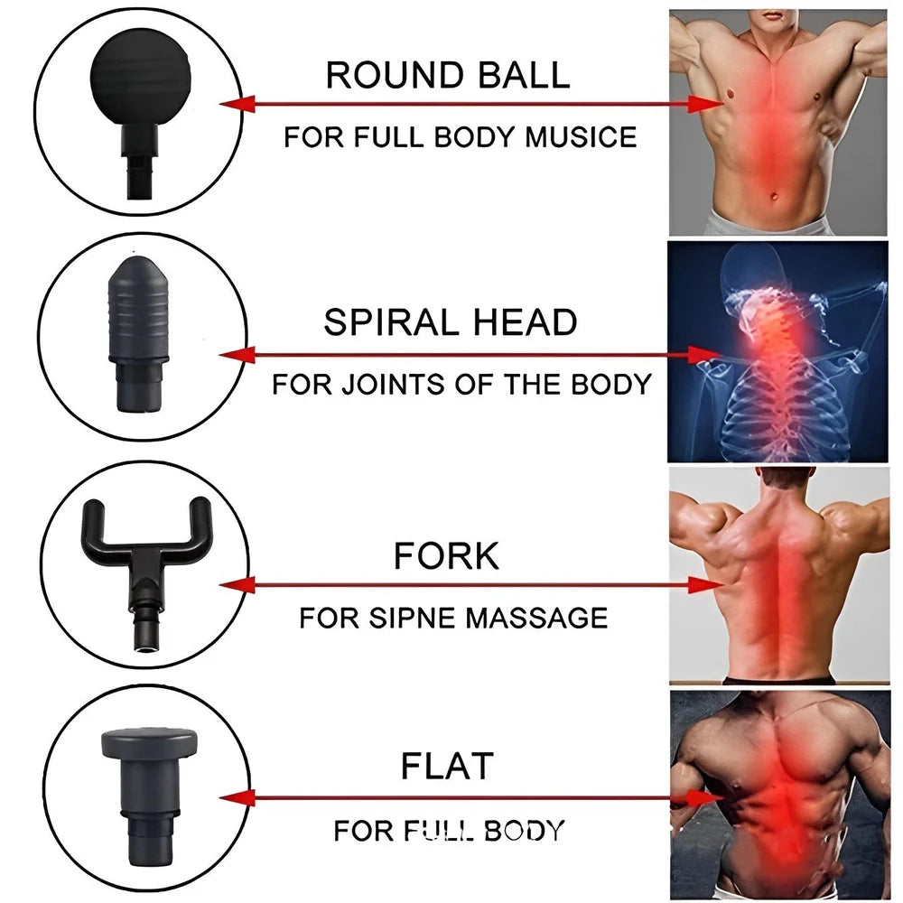 Full Body Professional Gun Massager